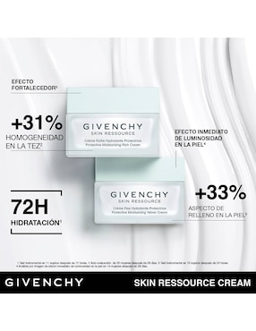 Crema facial recomendada para hidratar día y noche Givenchy Skin Ressource Rich Cream para piel seca