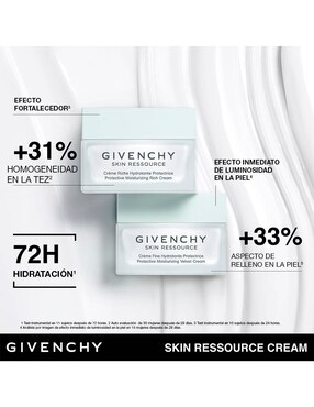 Crema facial recomendada para hidratar día y noche Givenchy para piel grasa