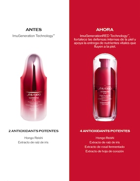 Crema para contorno de ojos recomendada para prevenir signos de la edad día y noche Shiseido Ultimune para todo tipo piel
