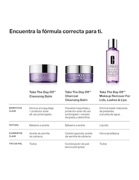 Desmaquillante Charcoal Cleansing Balm Clinique Take the day off