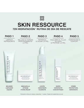 Mascarilla Intense Hydra-Relief Givenchy Skin Ressource