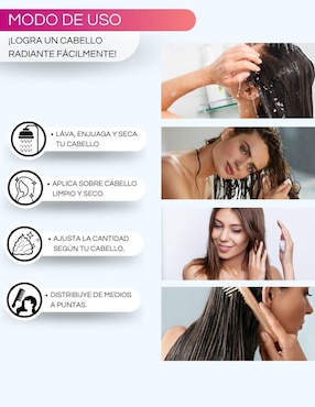 Sérum de protección térmica para cabello Colágeno y Keratina Dermafol todo tipo piel