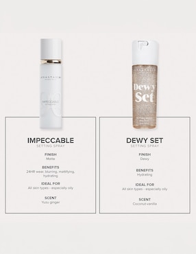Spray fijador Anastasia Beverly Hills