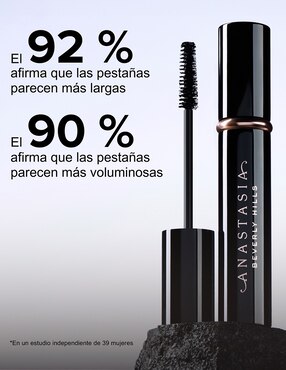Set de maquillaje Anastasia Beverly Hills