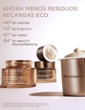 Crema facial recomendada para reafirmar de día Clarins para todo tipo piel