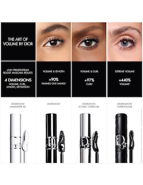 Máscara para pestañas Dior Overvolume