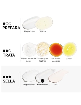 Tratamiento facial Natural Moisturizing Factors + Beta Glucan hidratante The Ordinary