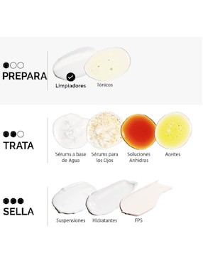 Limpiador facial Squalane Cleanser The Ordinary para desmaquillar