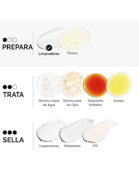 Limpiador facial Glucoside Foaming Cleanser The Ordinary para suavizar