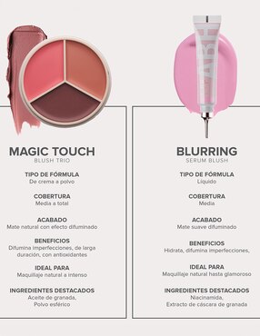 Blush en crema Anastasia Beverly Hills