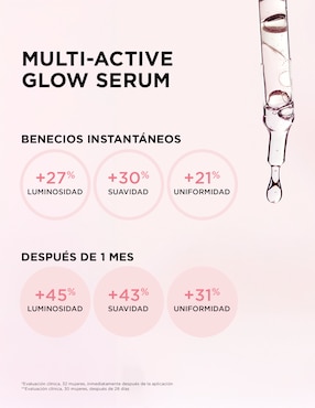 Sérum antiedad facial Clarins para todo tipo de piel