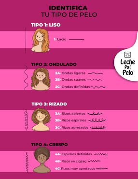 Crema para peinar para todo tipo de cabello Leche Pal Pelo kids niña 250ml para hidratar