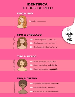 Crema para peinar para cabello rizado Leche Pal Pelo rizos y ondas definidor de rizos 440ml para hidratar