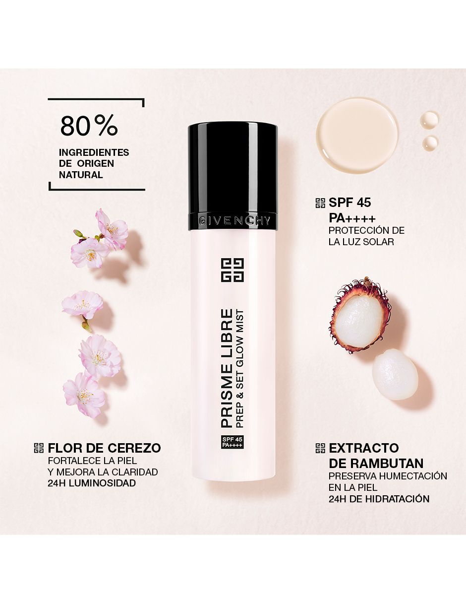 Primer Prisme libre prep & set glow mist de Givenchy 2
