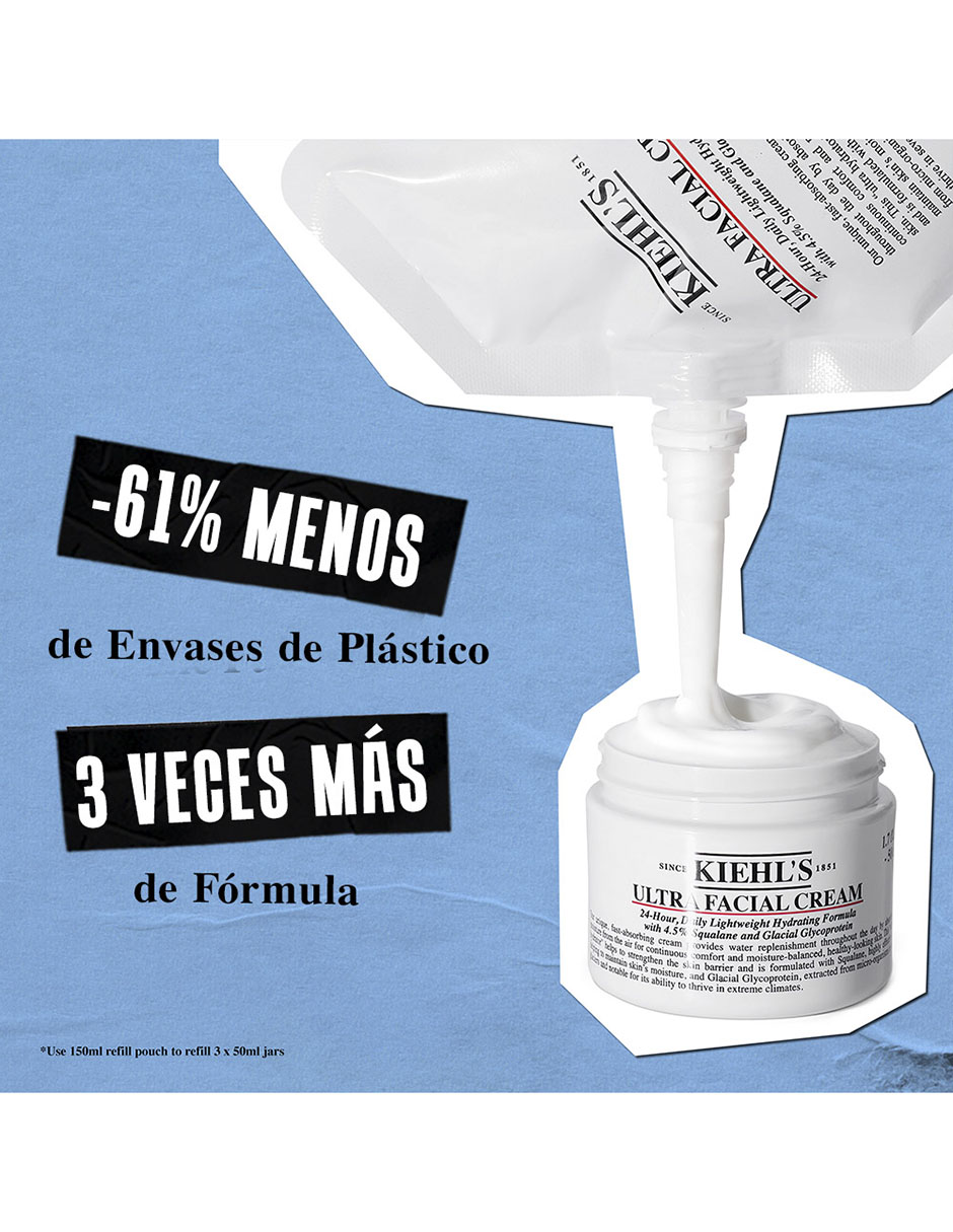 Crema facial recomendada para hidratar día y noche Ultra Facial Cream todo tipo de piel 7