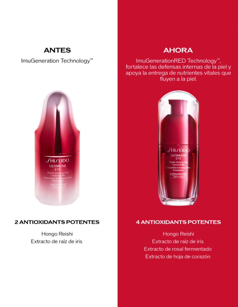 Crema para contorno de ojos recomendada para prevenir signos de la edad día y noche Ultimune para todo tipo piel 3