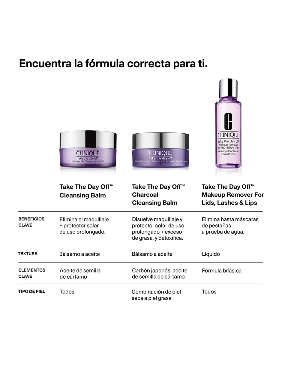 Desmaquillante Charcoal Cleansing Balm Take the day off 2