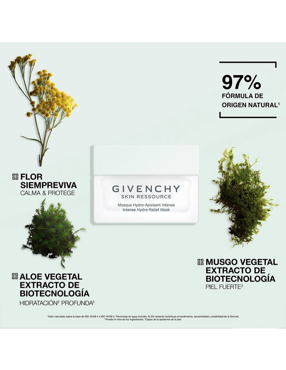 Mascarilla Intense Hydra-Relief Skin Ressource 2
