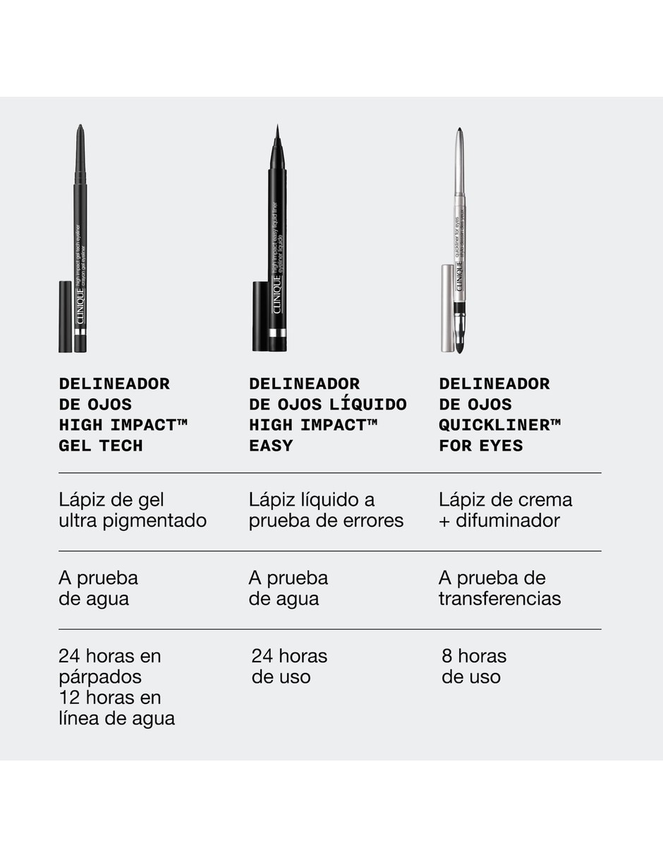 CL HIGH IMPACT GEL TECH EYELINER,PLATEAD