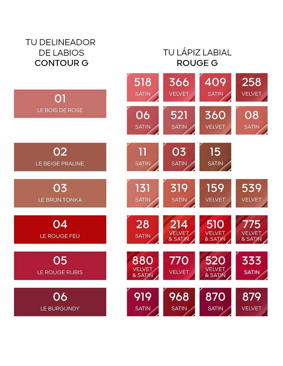 GUE DELINEADOR LABIOS ROUG,ROJO ESCARLAT