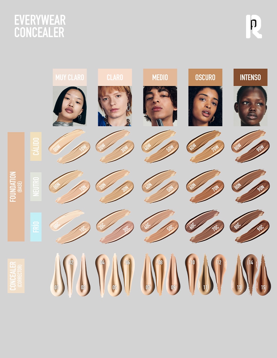 Corrector Everywear Concealer 6