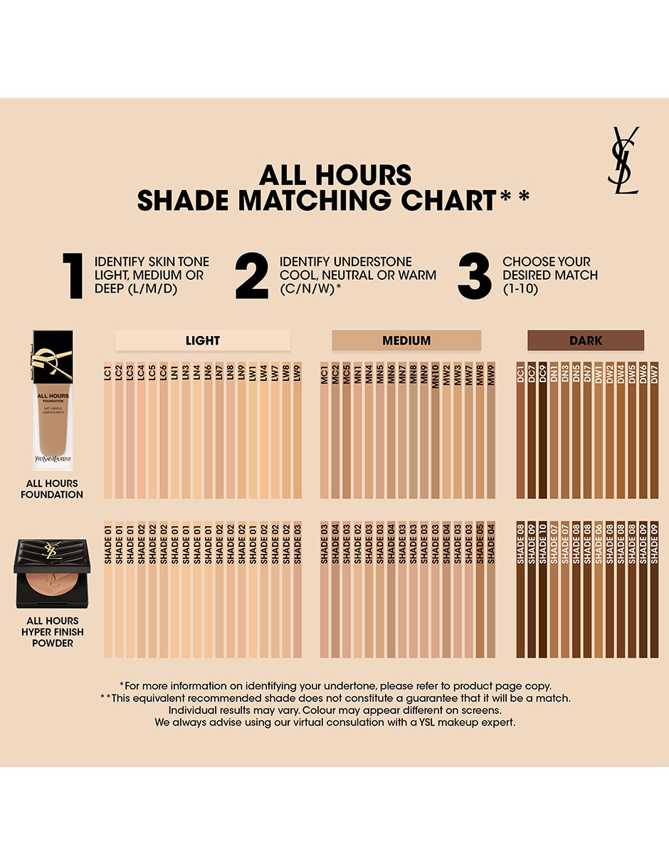 Polvo compacto traslúcido All Hours Hyper Finish Powder 12