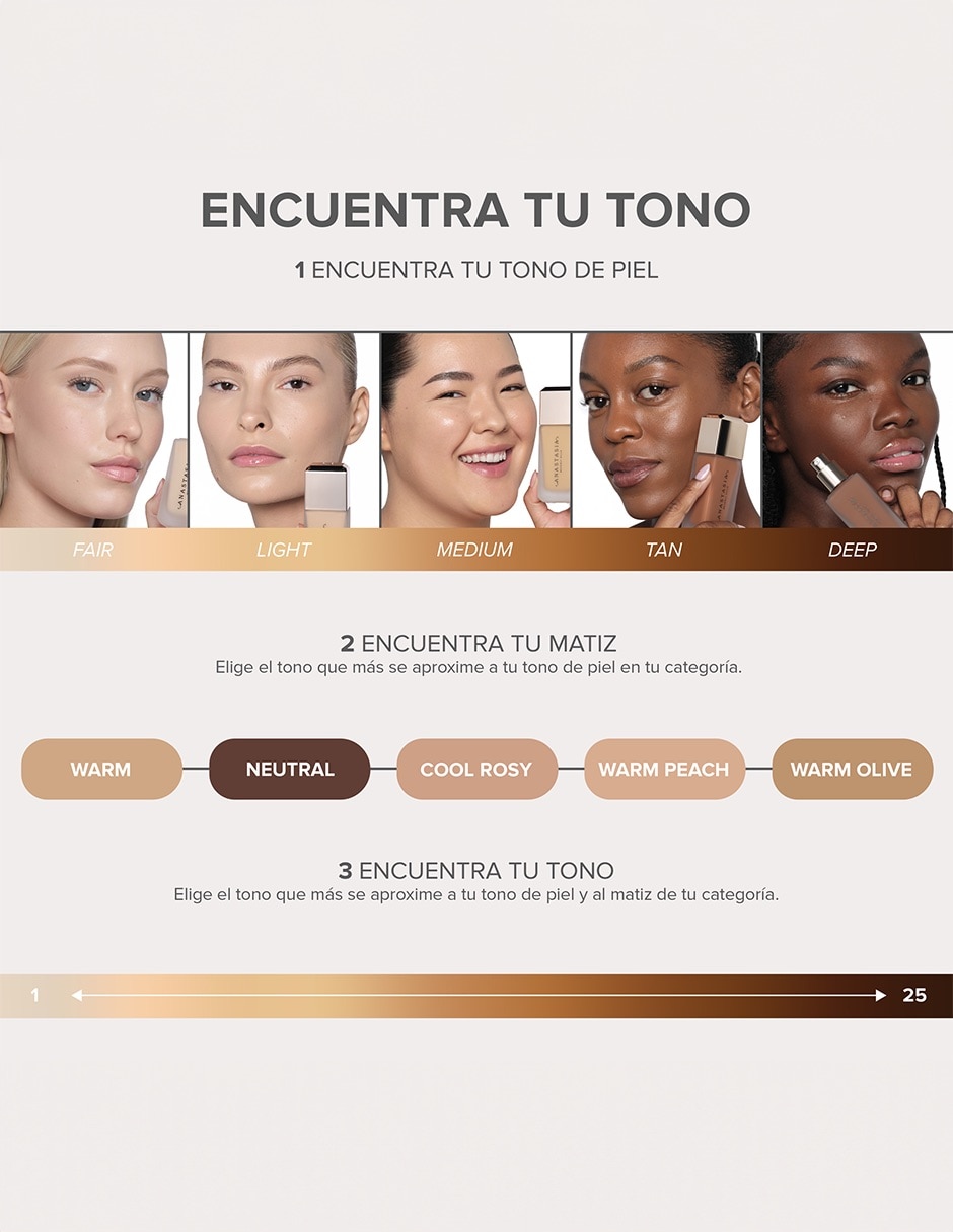 Base de maquillaje líquido Impeccable mate 10