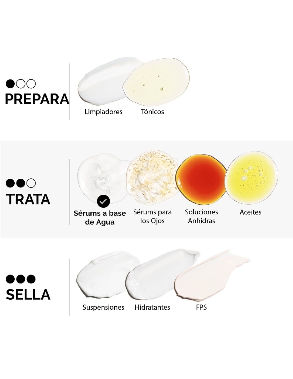 Sérum antiedad facial Multi Peptide HA todo tipo piel 2