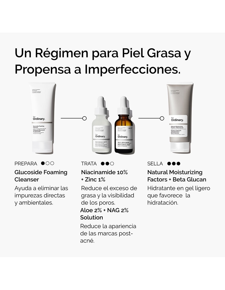 Sérum revitalizante facial Niacinamide 10% + Zinc 1% todo tipo de piel 6