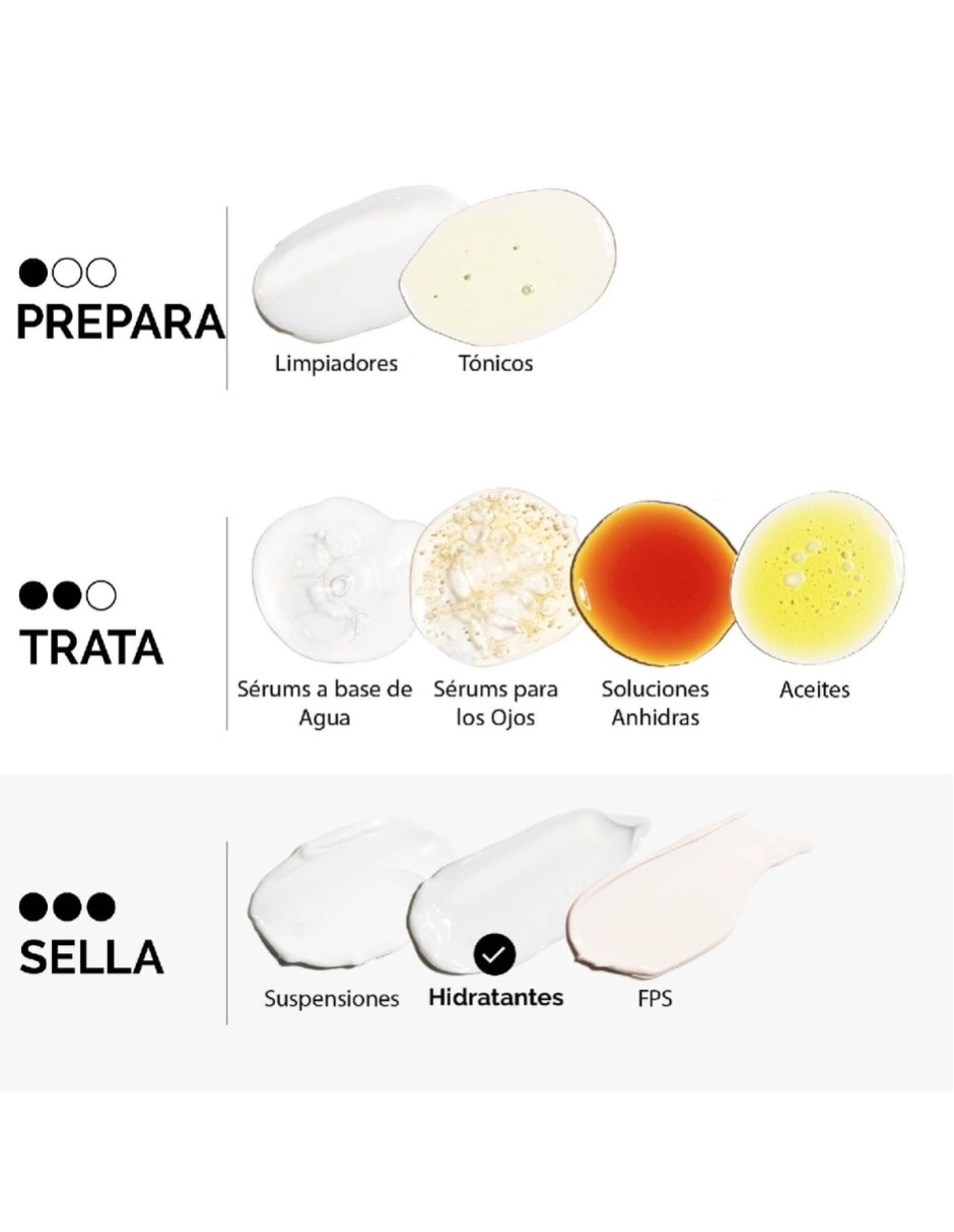 Tratamiento facial Natural Moisturizing Factors + Ha Crema Con Factores Hidratantes Naturales Y Ácido Hialurónico. hidratante 7