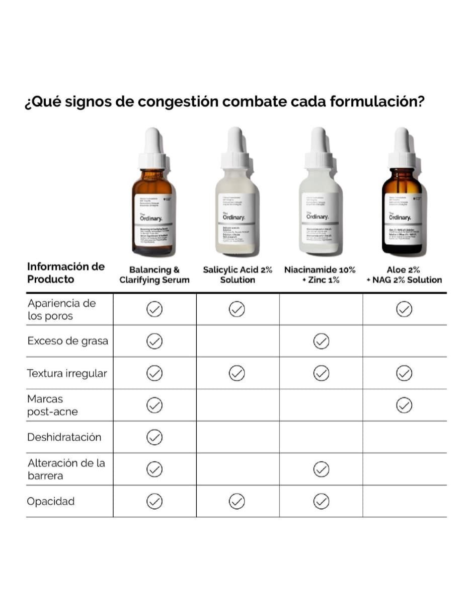 Sérum facial balancing & clarifying para todo tipo de piel 7