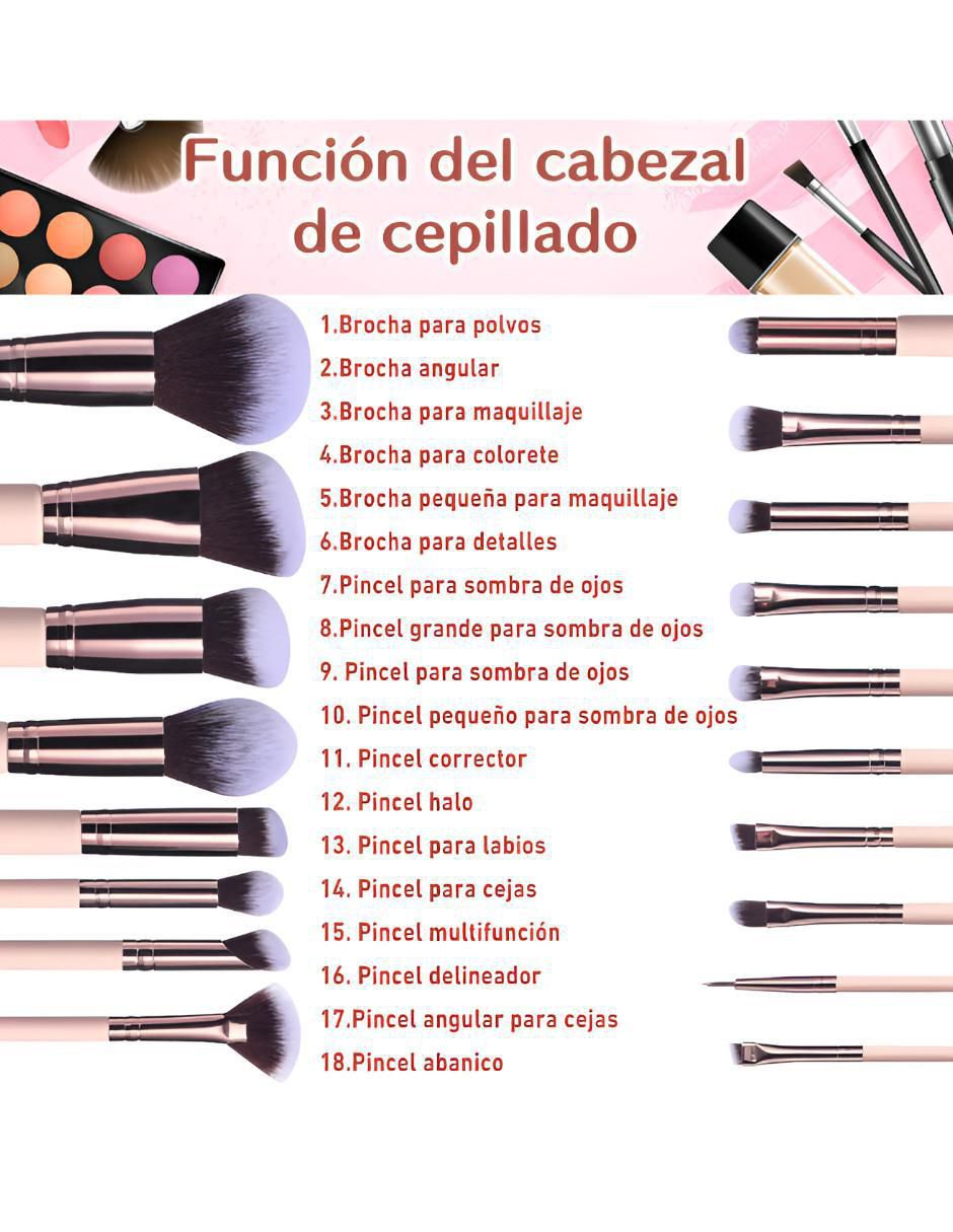Set de brochas 2