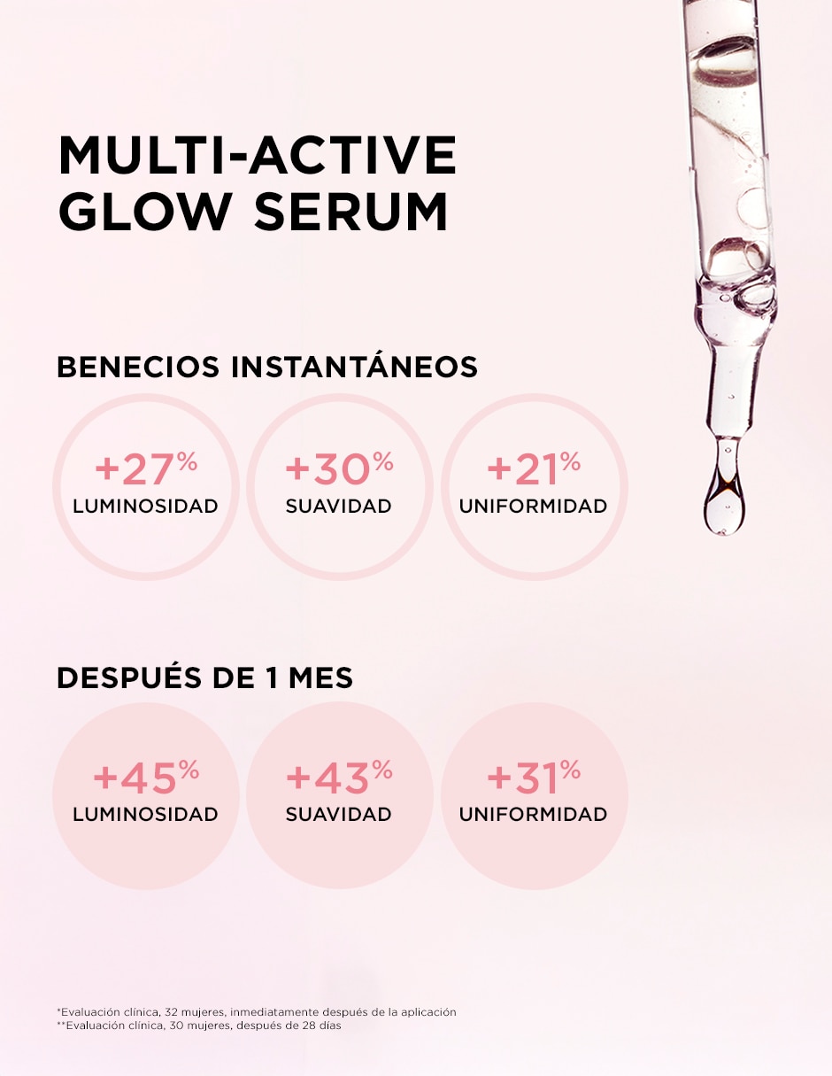 Sérum antiedad facial para todo tipo de piel 4