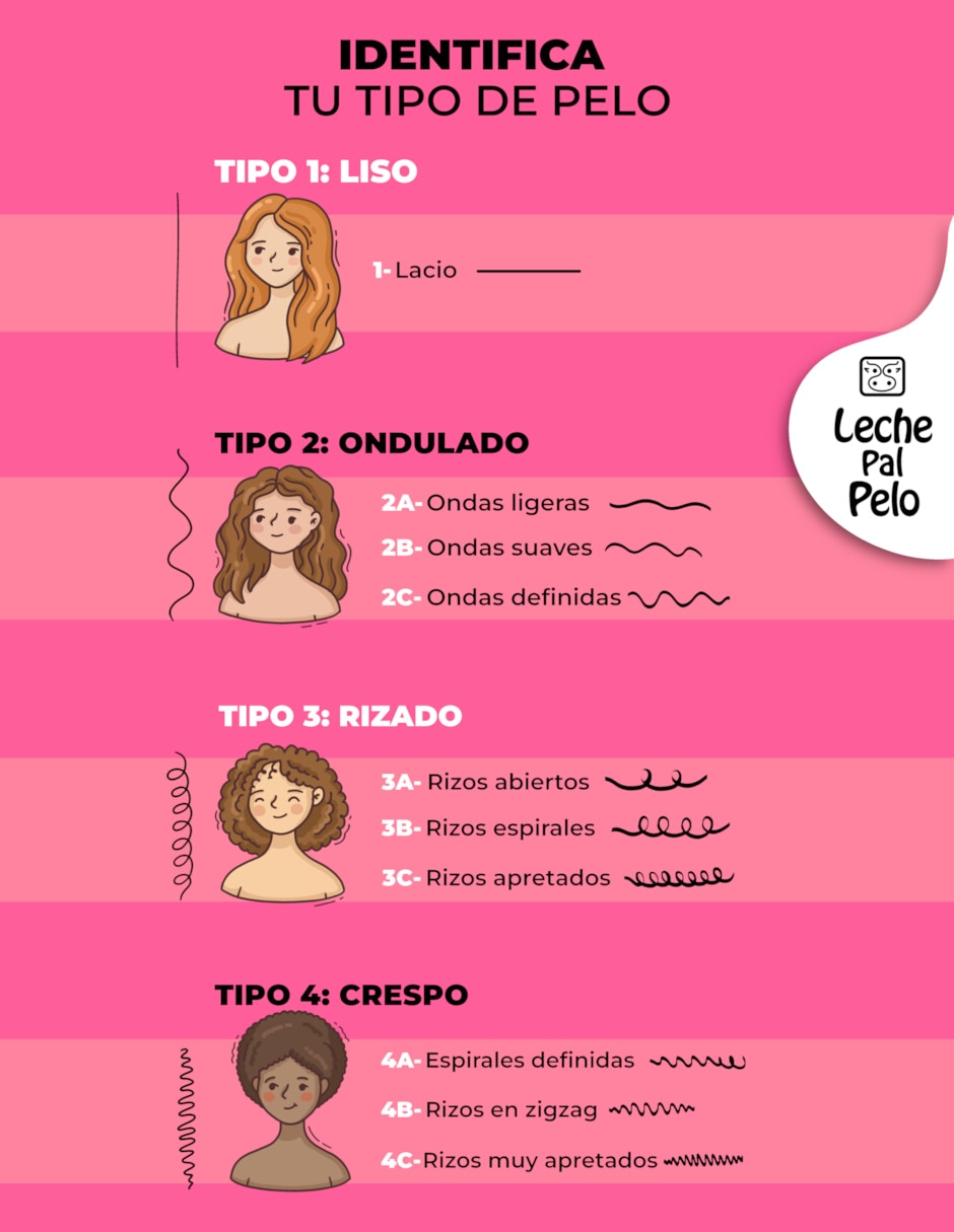 Crema para peinar para cabello rizado rizos y ondas definidor de rizos 440ml para hidratar 5
