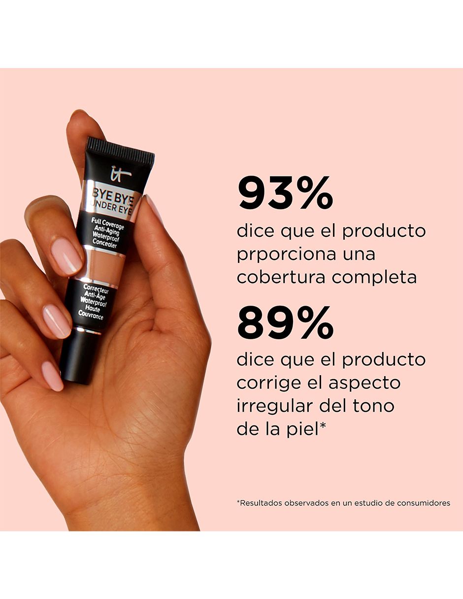 Corrector It Cosmetics