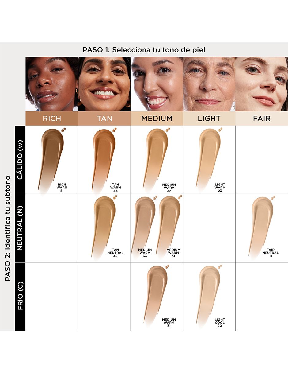 Corrector Bye Bye Dark Spots 3