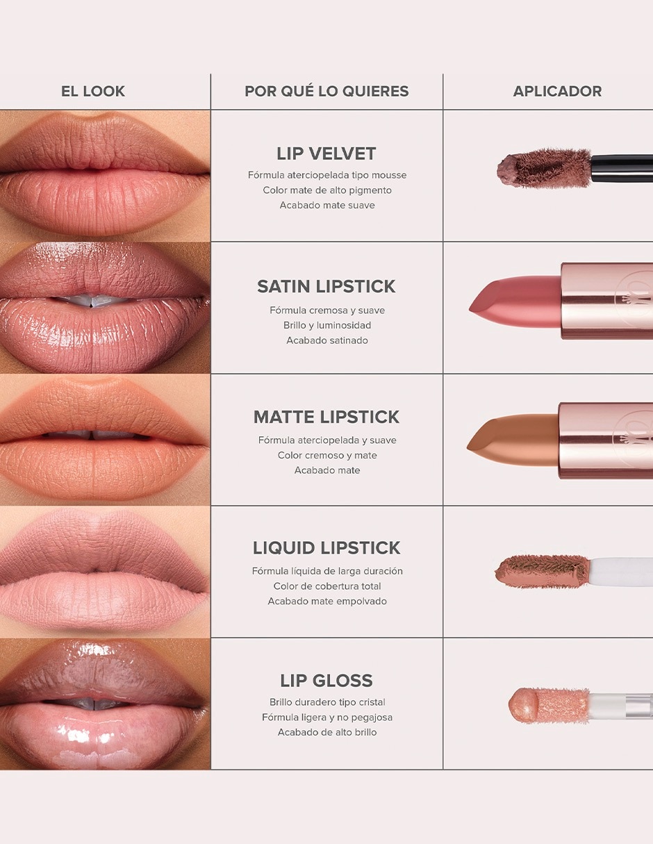 Labial mate 8