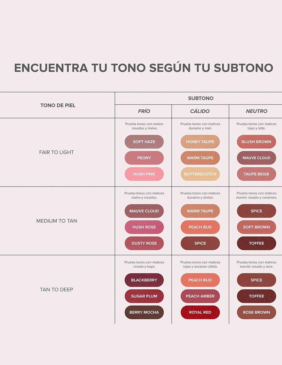 Labial mate 10