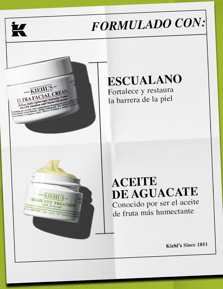 Tratamiento Facial Face+Eye Hydration Set Hidrata Protege y Limpia Spring 4